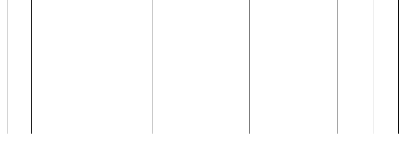 Barogramm